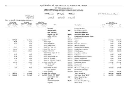 +ÉxÉÖnÉxÉÉå BÉEÉÒ ¤ªÉÉè®ä´ÉÉ® àÉÉÆMÉå, [removed]DETAILED DEMANDS FOR GRANTS  18 àÉÉÆMÉ ºÉÆJªÉÉ DEMAND NO.32 +ÉÉÉÌlÉBÉE BÉEÉªÉÇ ÉÊ´É£ÉÉMÉ DEPARTMENT OF ECONOMIC AF