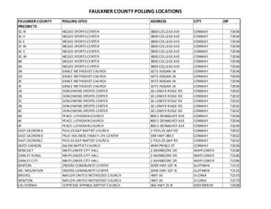 FAULKNER COUNTY POLLING LOCATIONS FAULKNER COUNTY PRECINCTS POLLING SITES