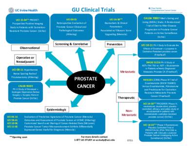 GU Clinical Trials UCI 15-04** PREDICT: Prospective Positive Imaging Study in Patients with CastrationResistant Prostate Cancer. (Uchio)  UCI 00-55