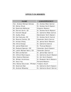 OPPOSITION MEMBERS  NAME CONSTITUENCY