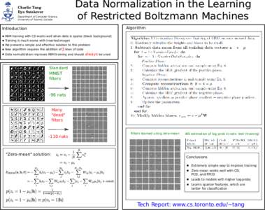 Charlie Tang Ilya Sutskever Department of Computer Science, University of Toronto, Canada  Data Normalization in the Learning