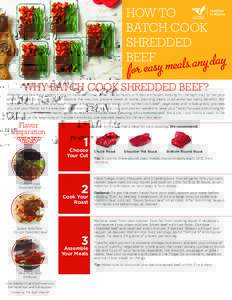 HOW TO BATCH COOK SHREDDED BEEF s any day