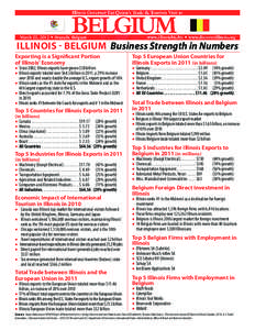 IllInoIS - BElgIUm Business Strength in Numbers Exporting is a Signiﬁcant Portion of Illinois’ Economy 2002, Illinois exports have grown $38 billion •• Since