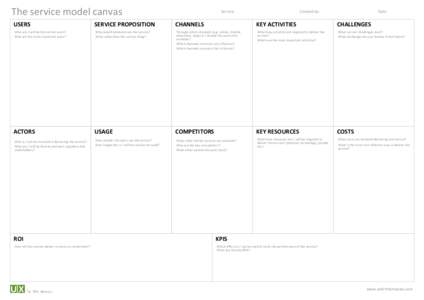 The service model canvas  Service: Created by: