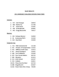 Microsoft Word[removed]GREENWAY CHALLENGE DIVISION FINISH TIMES (2)