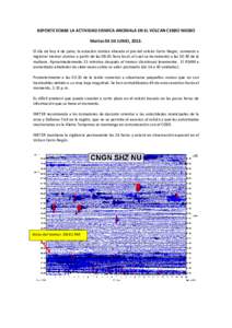 REPORTE SOBRE LA ACTIVIDAD SISMICA ANOMALA EN EL VOLCAN CERRO NEGRO Martes 04 DE JUNIO, 2013. El día de hoy 4 de junio, la estación sísmica ubicada al pie del volcán Cerro Negro, comenzó a registrar tremor sísmico 
