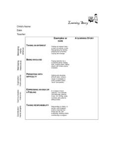 Learning Story Child’s Name: Date: Teacher: Examples or cues