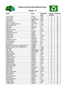 Refuse and Recycling Collection Days Roads – D Road Area