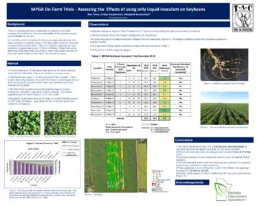 MPGA On-Farm Trials - Assessing the Effects of using only Liquid Inoculant on Soybeans Ron Tone, Jordan Karpinchick, Elizabeth Karpinchick1 1 Background