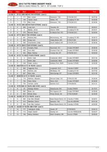 BIKE & QUAD RESULTS : DAY 2 : BY CLASS : TOP 3