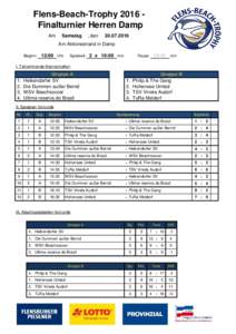 FBT 2016_Ergebnisse Landesfinale