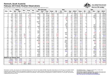 Renmark, South Australia February 2014 Daily Weather Observations Most observations are taken at the airport, 7 km southwest of the town. Evaporation data is taken from Lock V. Date