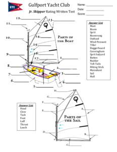 Parts of a sail / Marine propulsion / Sailing / Points of sail / Tack / Sail / Spritsail / Sheet / Boom / Boating / Watercraft / Water