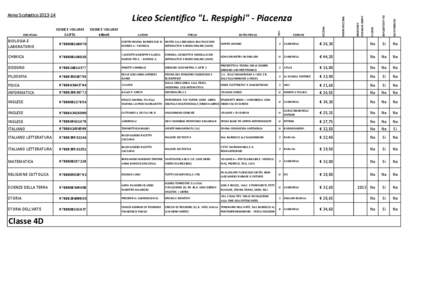 Liceo Scientifico 