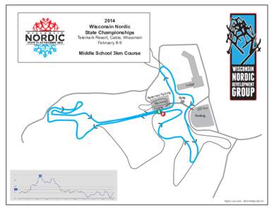 2014 Wisconsin Nordic State Championships Telemark Resort, Cable, Wisconsin February 8-9