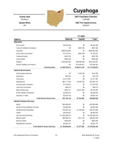 Cuyahoga County Seat 2007 Population Estimate  Cleveland