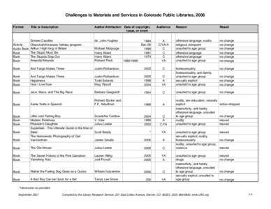 challenges_details_06.xls