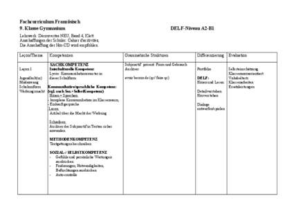 Fachcurriculum Französisch 9. Klasse Gymnasium DELF-Niveau A2-B1  Lehrwerk: Découvertes NEU, Band 4, Klett.