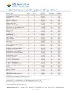 2013 Member Web Subscription Rates 					 ACS Publications Volume	 Issues	 Web ISSN
