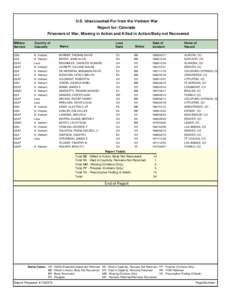 U.S. Unaccounted-For from the Vietnam War Report for: Colorado Prisoners of War, Missing in Action and Killed in Action/Body not Recovered Military Service