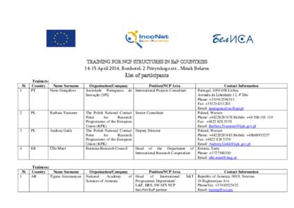 TRAINING FOR NCP STRUCTURES IN EaP COUNTRIES[removed]April 2014, Bonhotel, 2 Pritytskogo str., Minsk Belarus List of participants Trainers: №