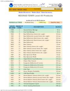 NCDC Level-III Radar Products