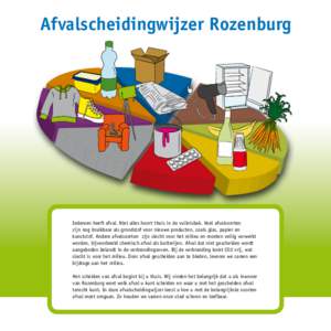 Afvalscheidingwijzer Rozenburg  Iedereen heeft afval. Niet alles hoort thuis in de vuilnisbak. Veel afvalsoorten zijn nog bruikbaar als grondstof voor nieuwe producten, zoals glas, papier en kunststof. Andere afvalsoorte