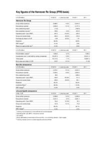 2012_Template Kennzahlenblatt Pressemitteilung Q1,2,3,4.xls