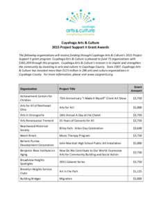 Cuyahoga Arts & Culture 2015 Project Support II Grant Awards The following organizations will receive funding through Cuyahoga Arts & Culture’s 2015 Project Support II grant program. Cuyahoga Arts & Culture is pleased 