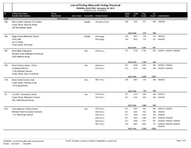 California / California State University /  Chico / Butte College / Butte Creek / Precinct / Chico / Butte Regional Transit / Chico /  California / Geography of California / Butte County /  California