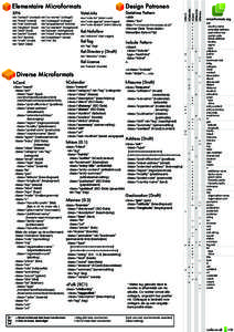 Design Patronen  XFN Datetime Pattern