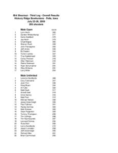 IBA Shootout - Third Leg - Overall Results Hickory Ridge Bowhunters - Pella, Iowa July 25-26, [removed]shooters Male Open 1