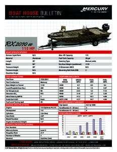 Photo  BOAT SPECIFICATIONS Manufacturer  115 HP