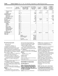 Office of Postsecondary Education; Notice of Negotiated Rulemaking for Programs Authorized Under Title IV and Title II of the Higher Education Act of 1965, as Amended; 34 CFR Chapter VI; Notice of invitation for public c