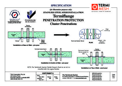 SPECIFICATION (for illustration purposes only) STAINLESS STEEL MESH INSTALLATION  Termiflange