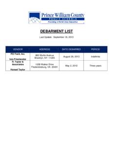 DEBARMENT LIST Last Update: September 18, 2013 VENDOR FCI Tech, Inc. Izzy Frienlander