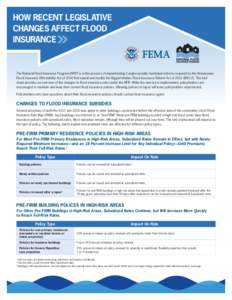 HOW RECENT LEGISLATIVE CHANGES AFFECT FLOOD INSURANCE The National Flood Insurance Program (NFIP) is in the process of implementing Congressionally mandated reforms required by the Homeowner Flood Insurance Affordability