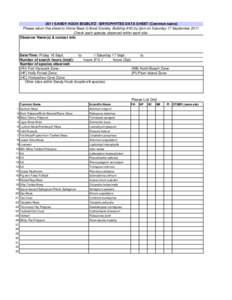 2011 SANDY HOOK BIOBLITZ - BRYOPHYTES DATA SHEET (Common name) Please return this sheet to Home Base (Littoral Society, Building #18) by 2pm on Saturday 17 September 2011 Check each species observed within each site Obse