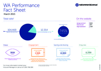 Property law / Omniture / Click / Web analytics / Economic anthropology / Property