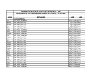INFORMATION TAKEN FROM THE VICTORIAN POLICE GAZETTE 1939 OF CHILDREN WHO ABSCONDED FROM ORPHANAGES/INSTITUTIONS & FOSTER CARE NAME John Maurice Michael