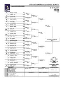 Tennis / International Raiffeisen Grand Prix – Singles / Hypo Group Tennis International