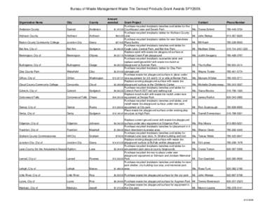 Bureau of Waste Management Waste Tire Derived Products Grant Awards SFY2009.  Organization Name City