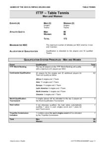 Qualification system summary structure