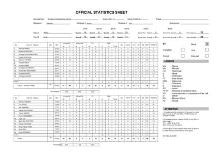 OFFICIAL STATISTICS SHEET Competition Referee 1 Game No. 12