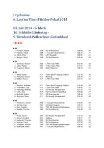Ergebnisse 6. Lauf im Fürst-Pückler-Pokal[removed]Juli[removed]Schleife 16. Schleifer Läufertag 9. Bernhard-Polleschner-Gedenklauf 18 km