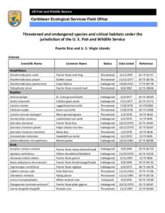 US Fish and Wildlife Service  Caribbean Ecological Services Field Office Threatened and endangered species and critical habitats under the jurisdiction of the U. S. Fish and Wildlife Service