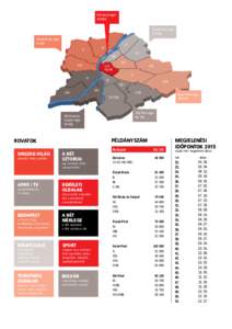 Belváros régió 49 900 Észak-Pest régió 79 400 Észak-Buda régió 91 400