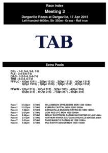 Race Index  Meeting 3 Dargaville Races at Dargaville, 17 Apr 2015 Left-handed-1600m, Str 350m - Grass - Rail true