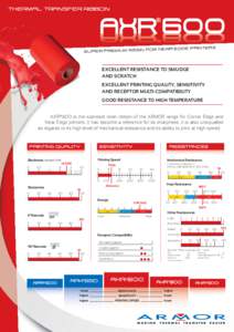 AXR600_datasheet_english.indd