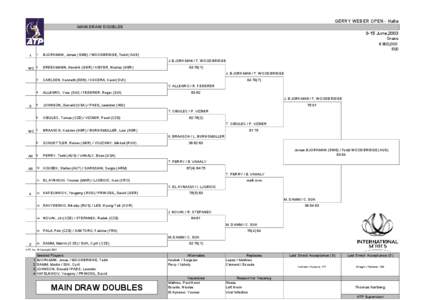 GERRY WEBER OPEN - Halle MAIN DRAW DOUBLES